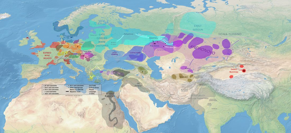 Middle Bronze Age | Indo-European.eu