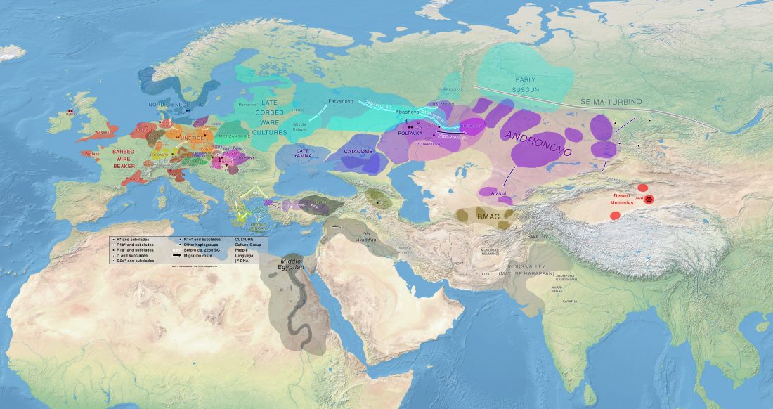 Early Bronze Age | Indo-European.eu