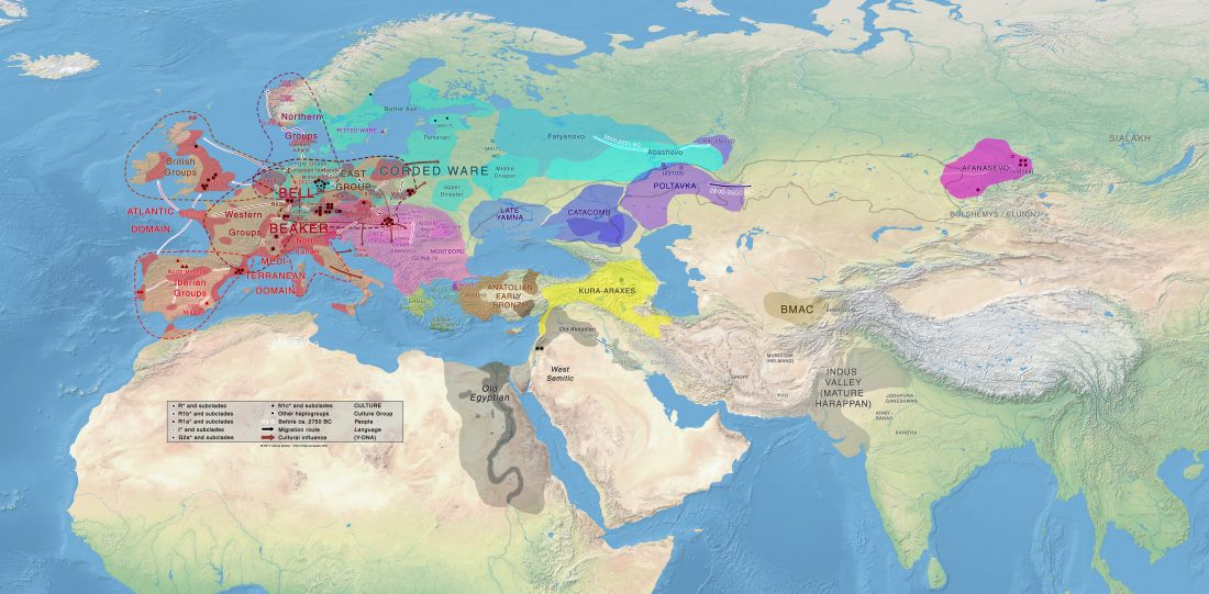 Late Copper Age | Indo-European.eu