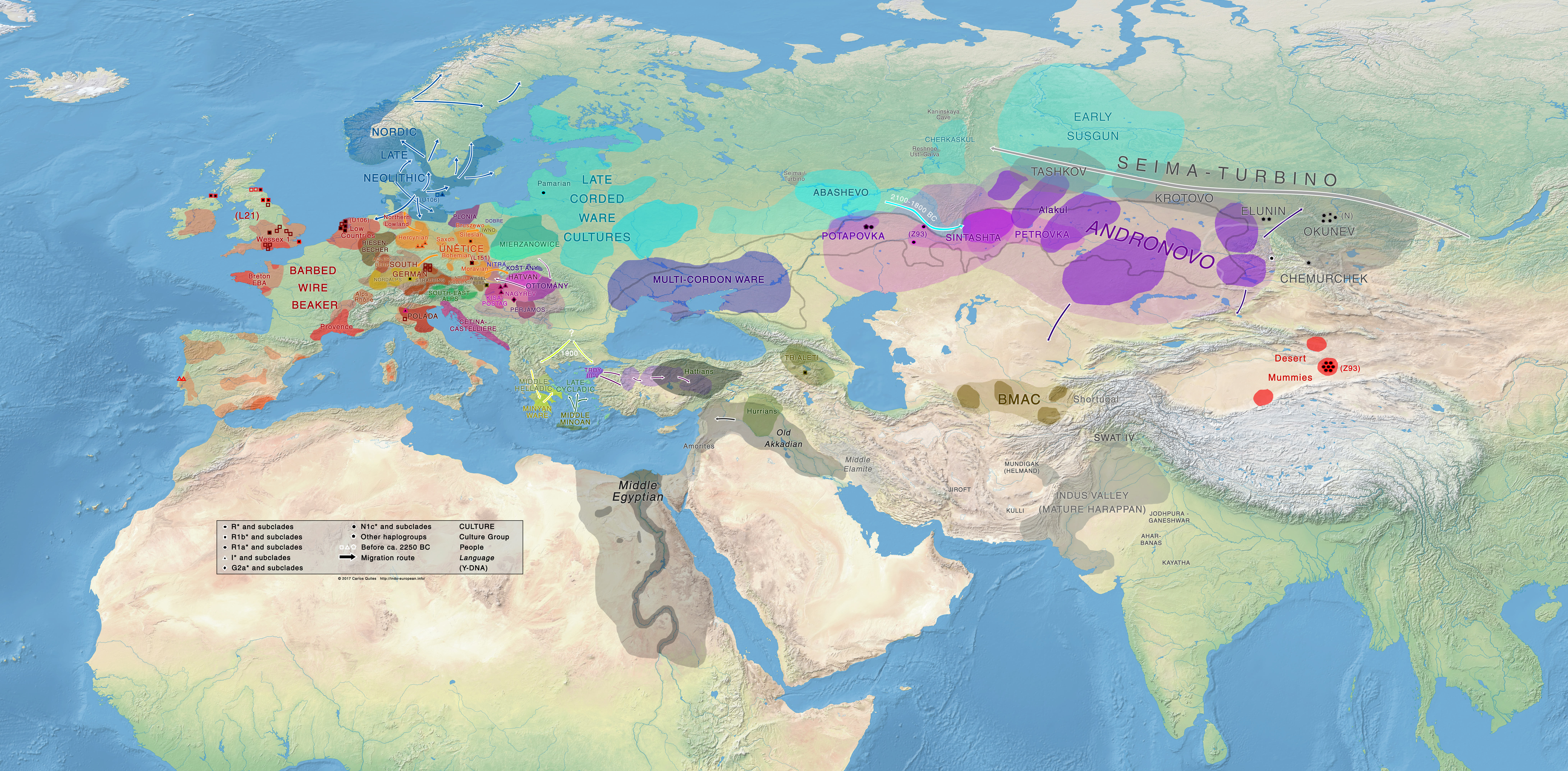 Early Bronze Age Indo European eu