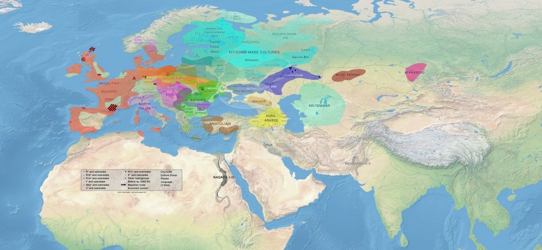 Late Eneolithic | Indo-European.eu