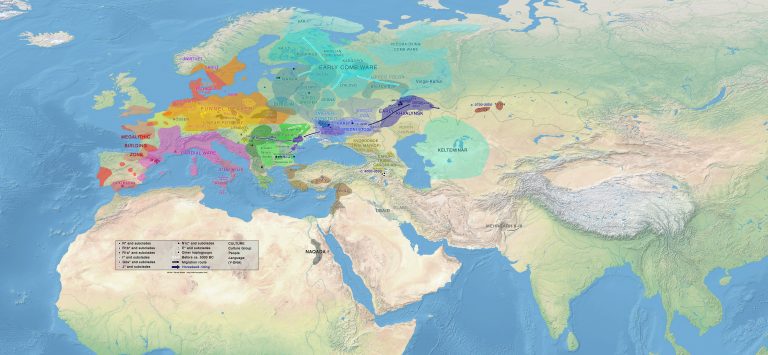 Neolithic | Indo-European.eu