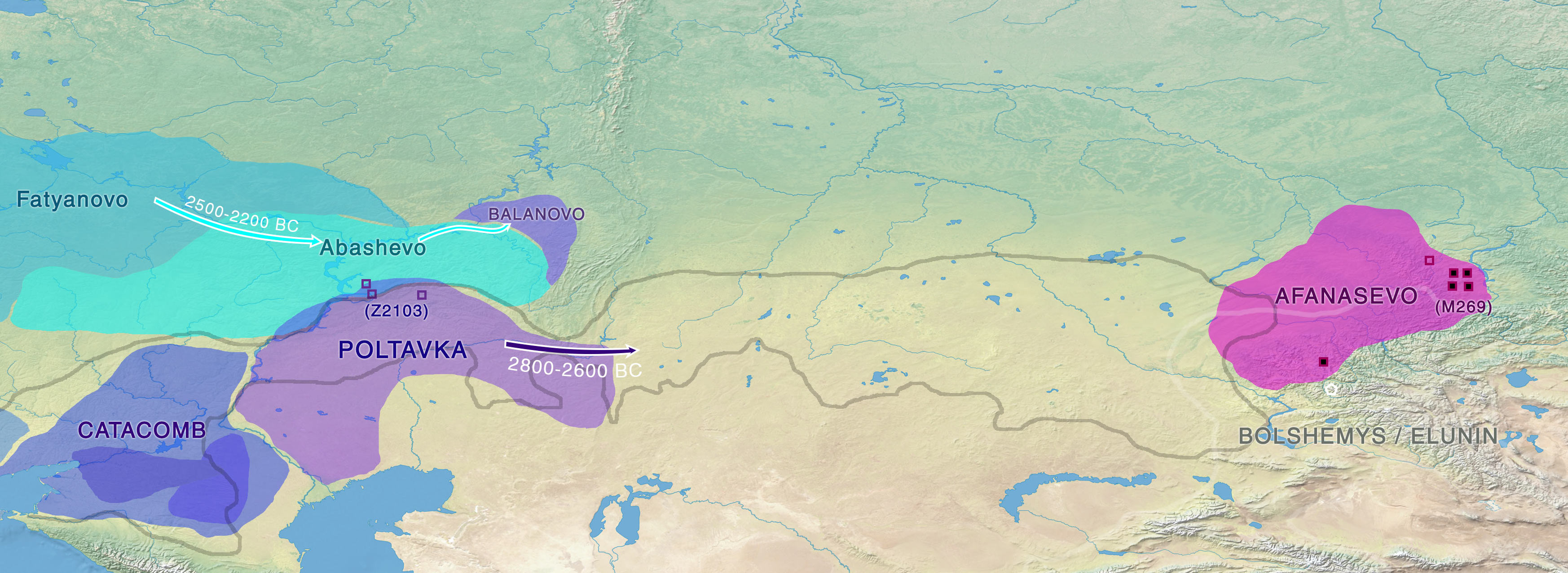 Tocharian Expansion Indo European Info