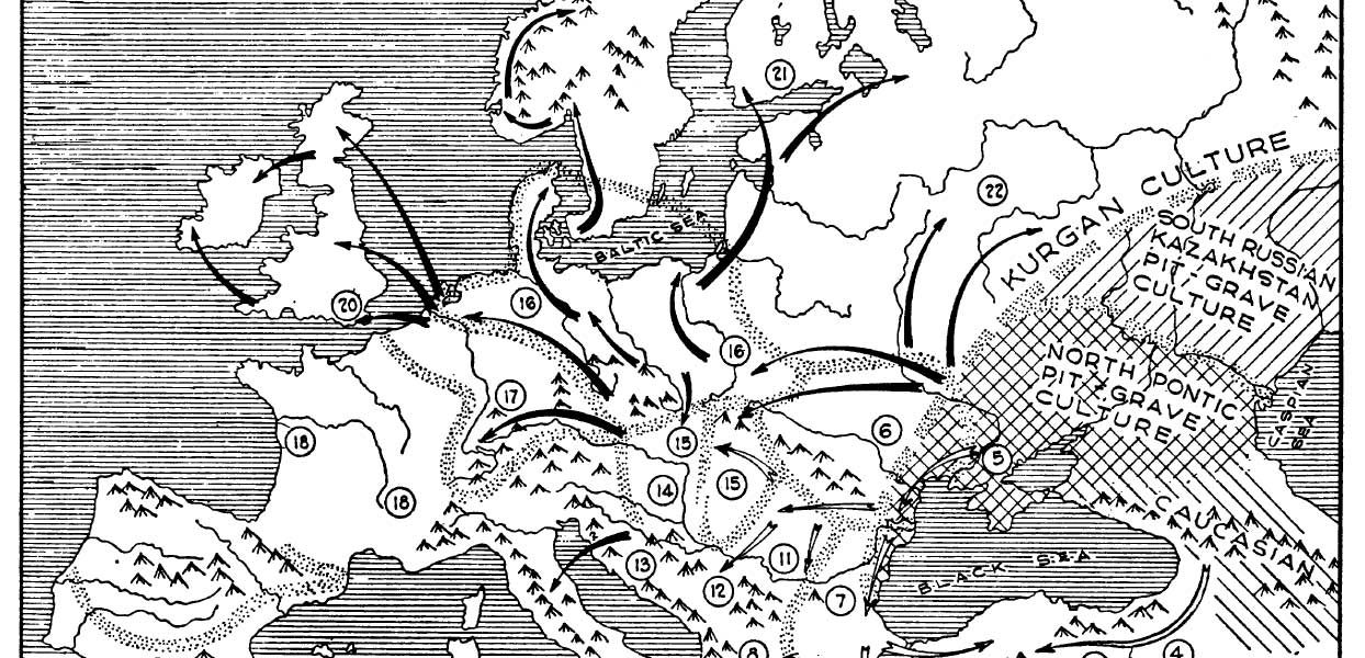 kurgan-expansion