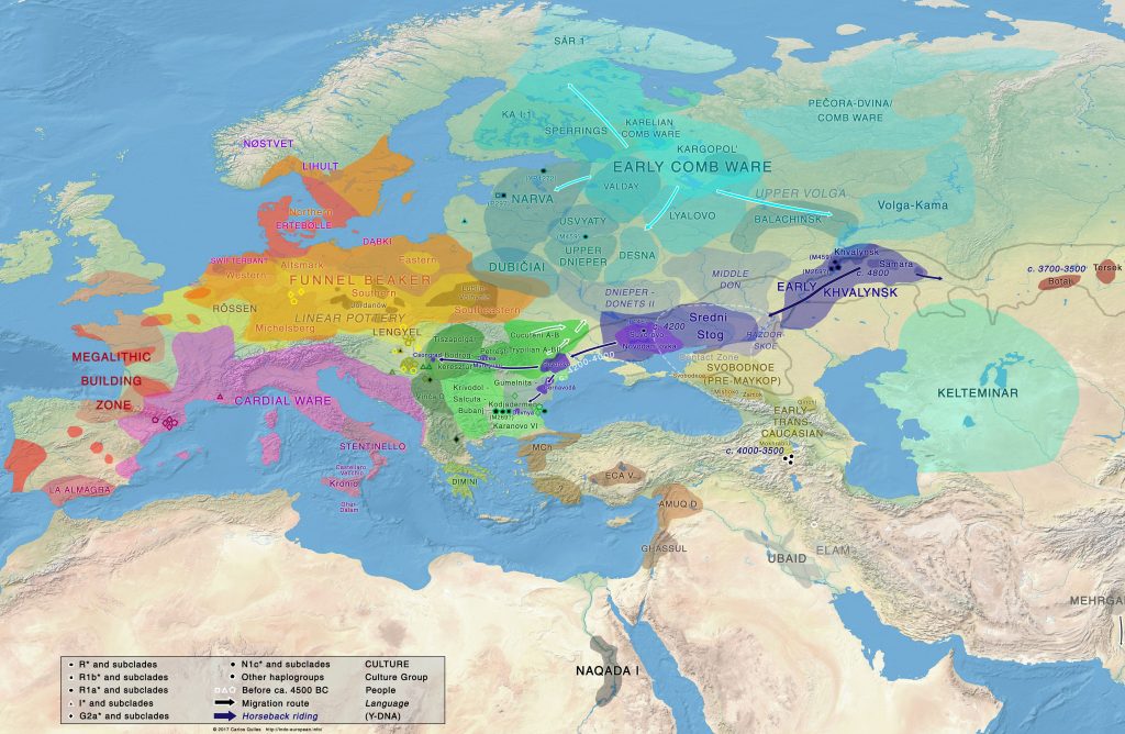 Neolithic | Indo-European.eu