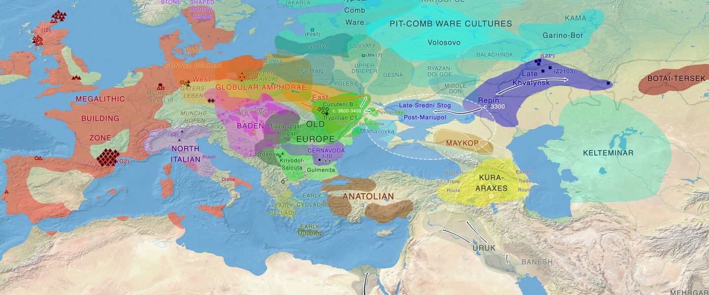 eneolithic-europe