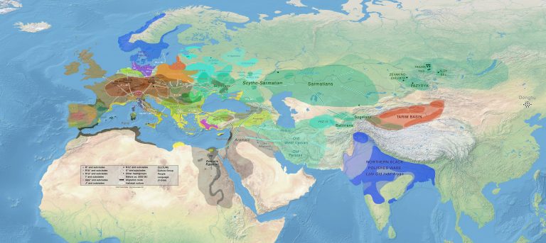 Early Iron Age | Indo-European.eu