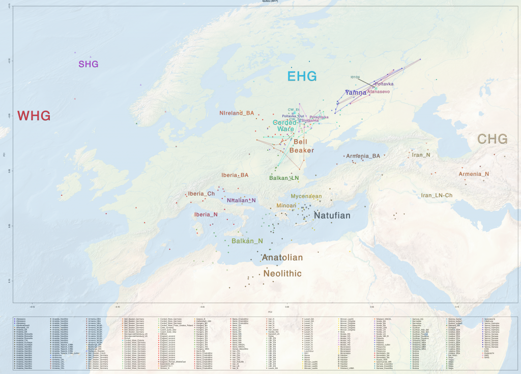 pca-map-yamna-corded-ware-bell-beaker