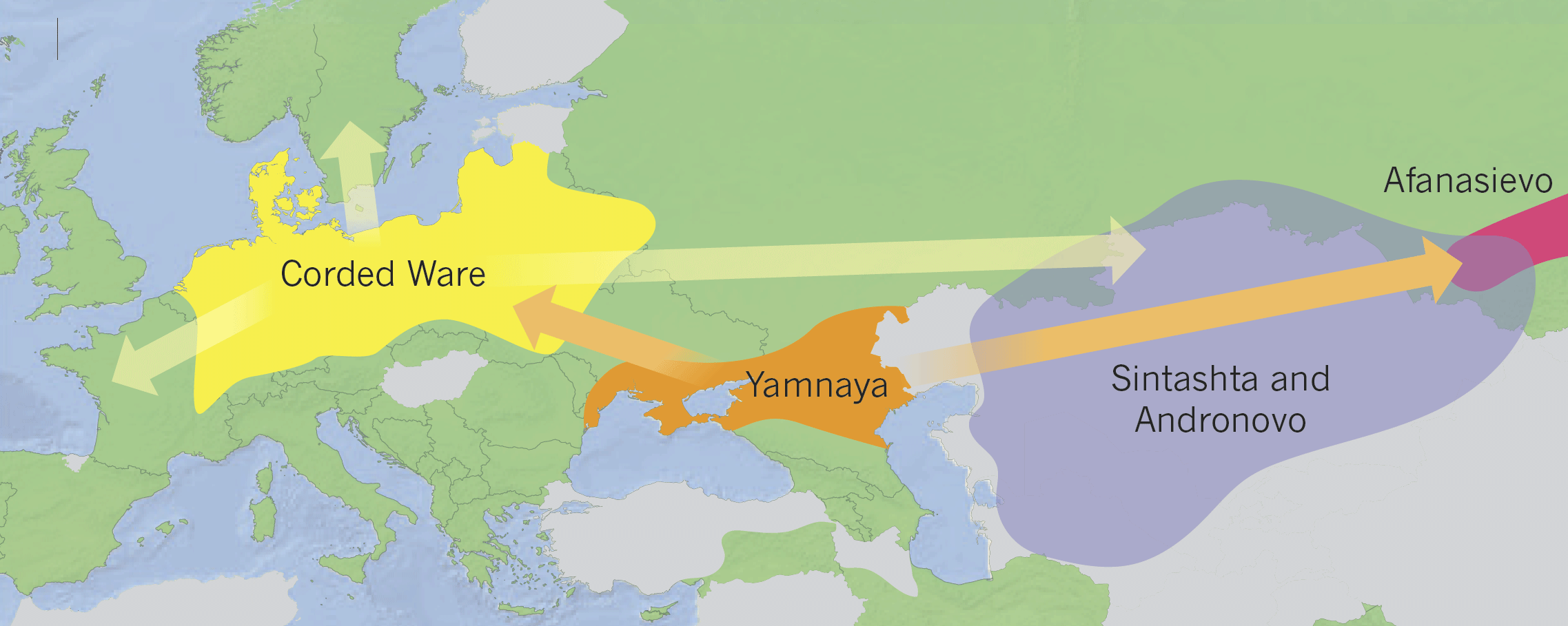 The History Of The Simplistic Haplogroup R1a Indo European