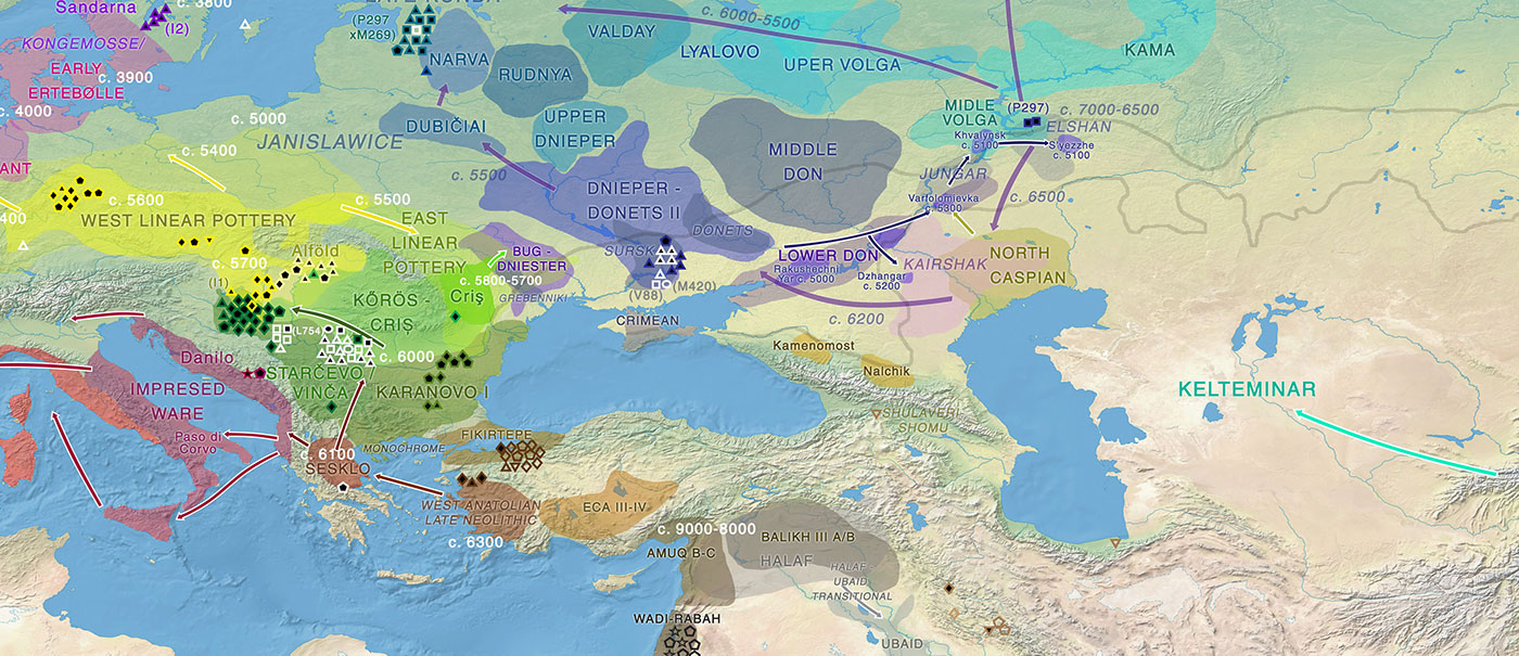 Proto Indo European Homeland South Of The Caucasus Indo Europeaneu