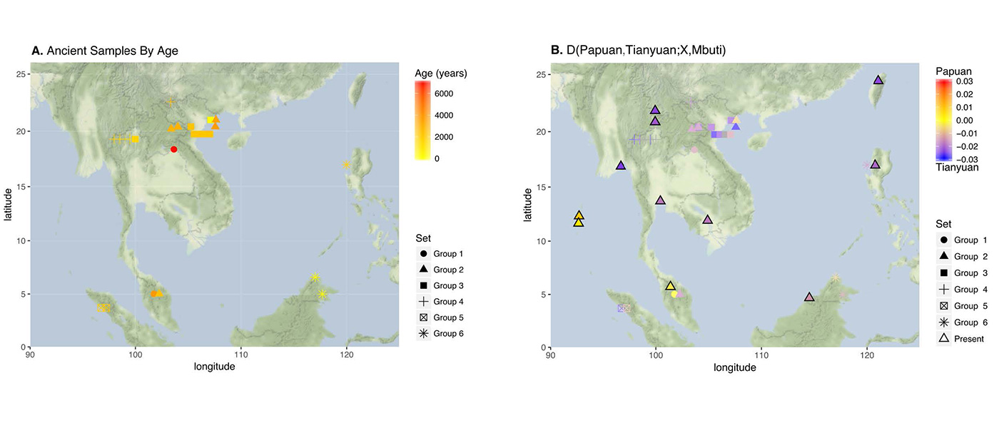 genomics-reveals-four-prehistoric-migration-waves-into-south-east-asia