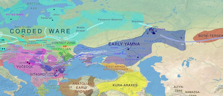 Stone Age plague accompanying migrants from the steppe, probably Yamna ...