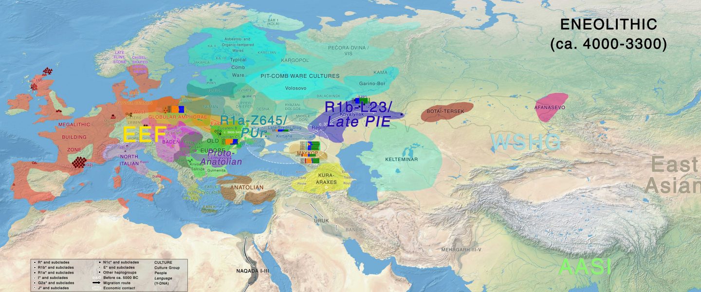 Haplogroup Is Not Language, But R1b-L23 Expansion Was Associated With ...