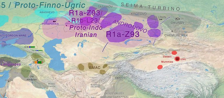 Tarim Basin mummies Archives | Indo-European.eu