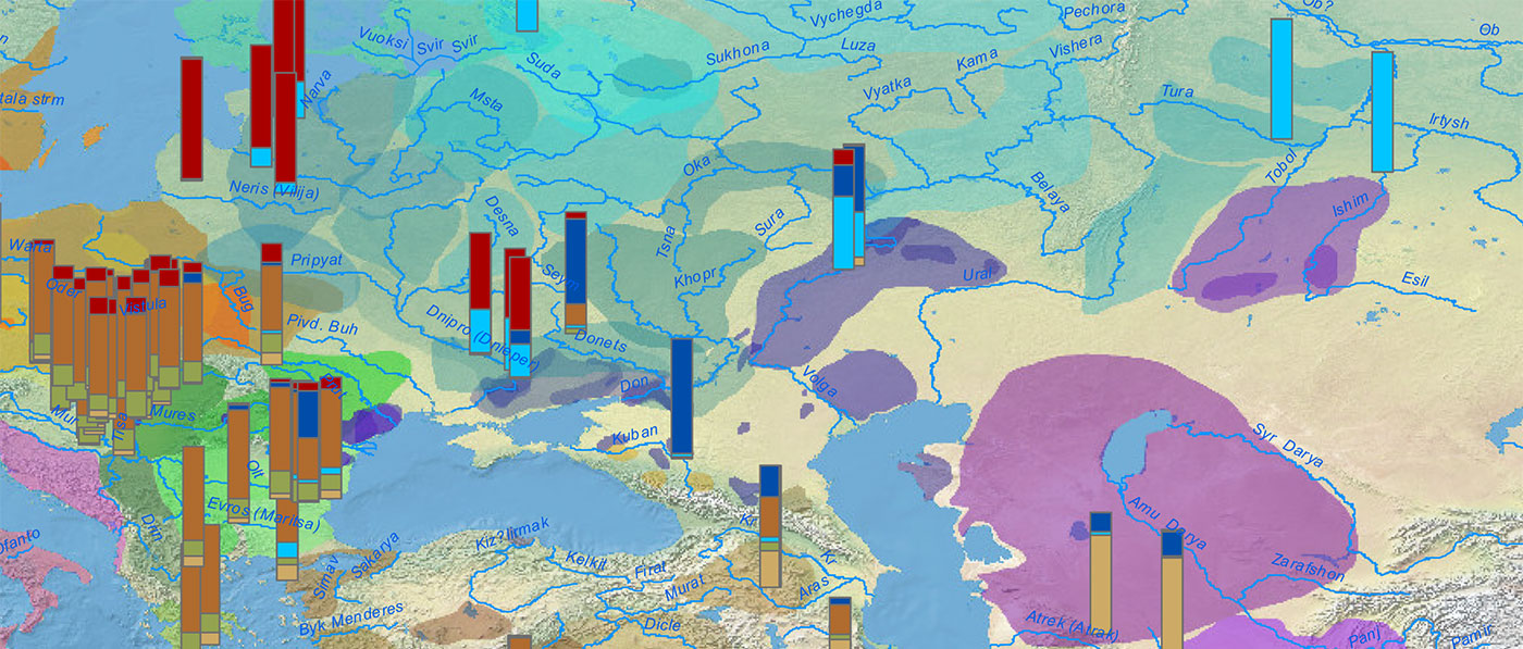 ASoSaH Reread (I): Y-DNA haplogroups among Indo-Europeans (apart from R1b-L23)