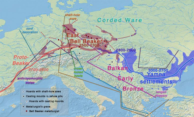 Prehistory Atlas | Indo-European.eu