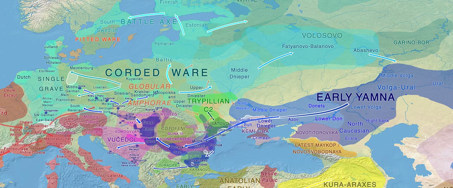 How the genocidal Yamnaya men loved to switch cultures | Indo-European.eu