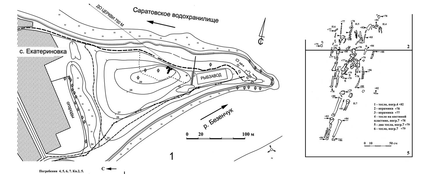 Yekaterinovsky Cape, a link between the Samara culture and early Khvalynsk