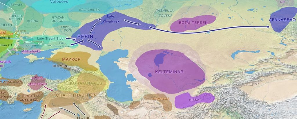 late-eneolithic-repin