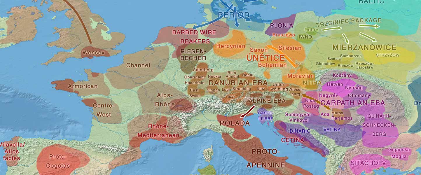 Corded Ware and Bell Beaker related groups defined by patrilocality and ...