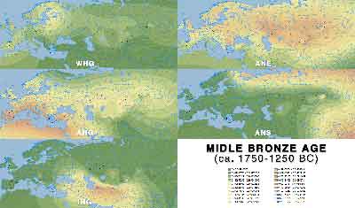 8-bronze-age-middle-admixture