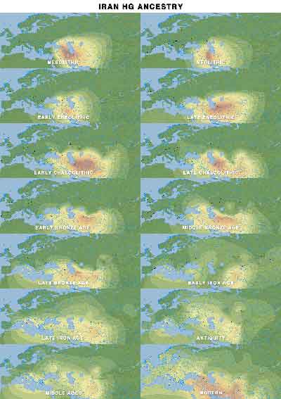 iran-hg-ancestry