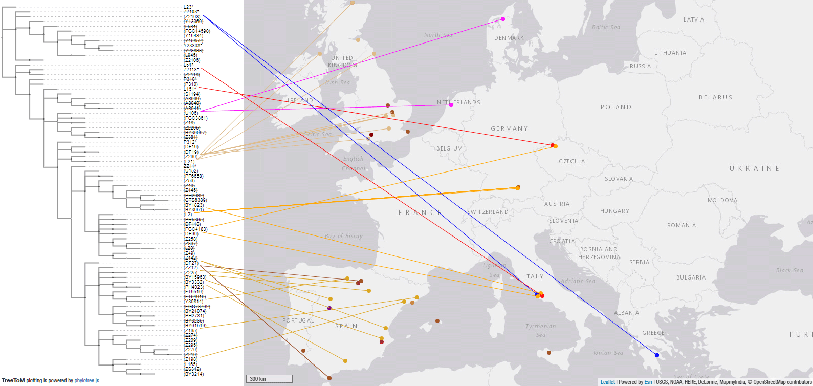 ancient-r1b-haplogroup-bronze-age-europe