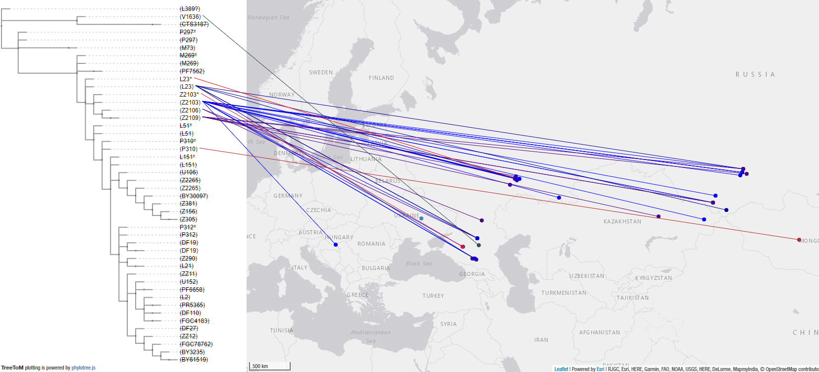 r1b-l23-yamnaya-afanasievo-expansion