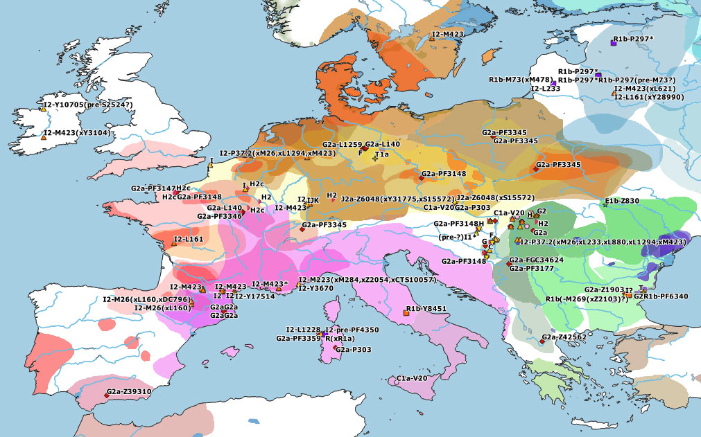 y-dna-europe-middle-neolithic