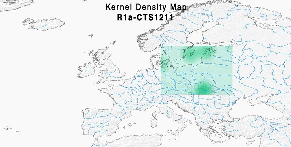 kernel-density-r1a-cts1211