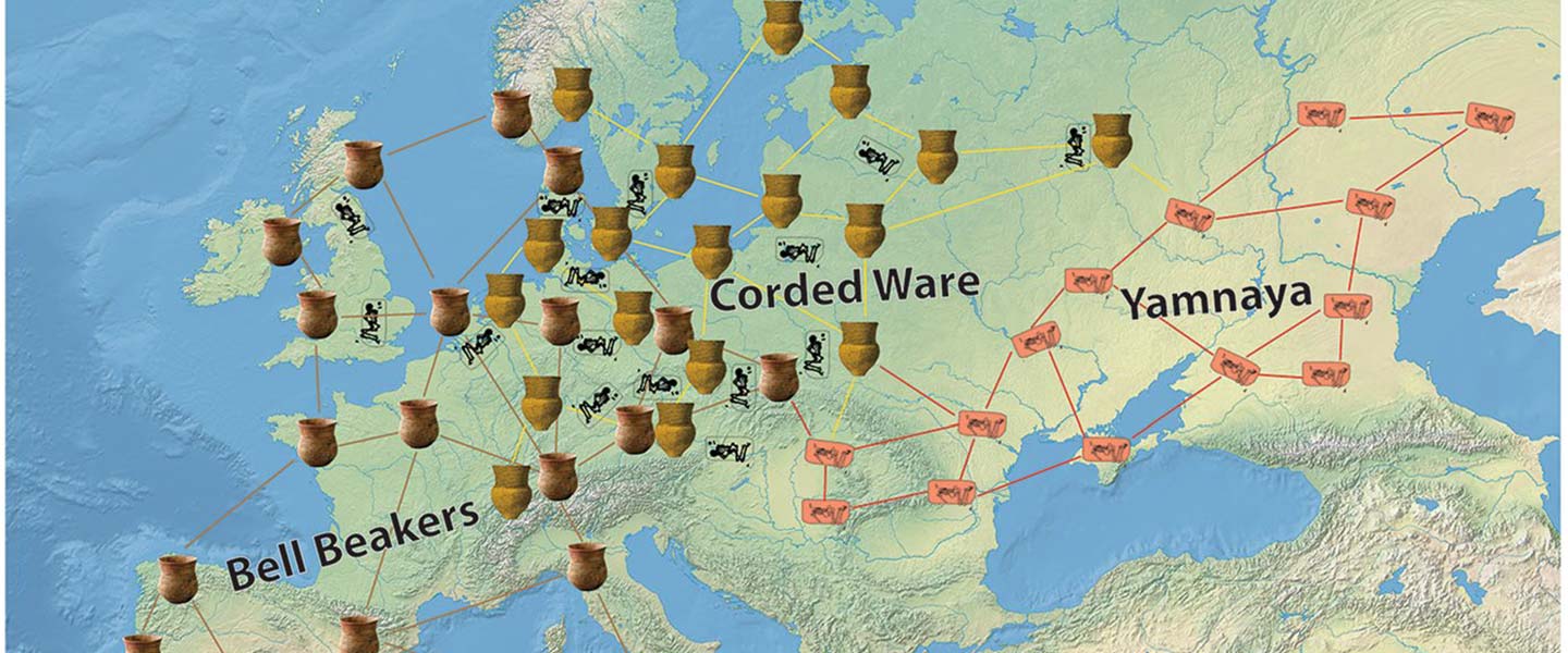The complexities of 3rd millennium Steppe-related migrations