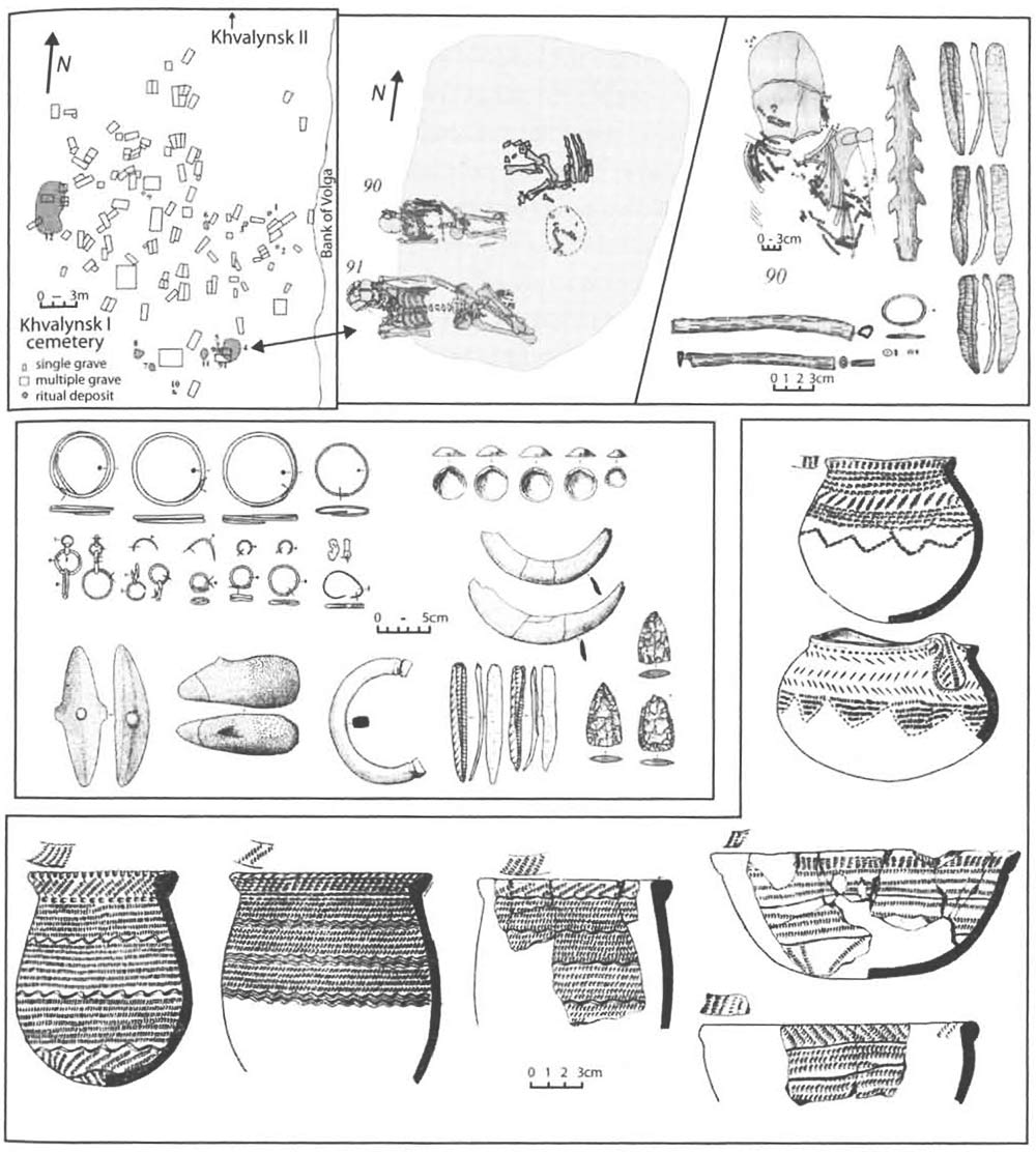 Proto-Indo-Europeans: A family business | Indo-European.eu