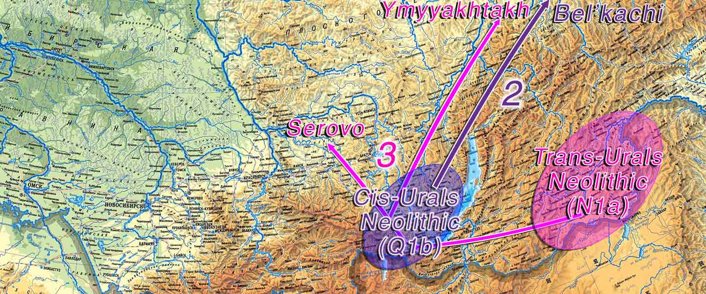 Dene-Yeniseian, Eskimo-Aleut, and Chukotko-Kamchatkan