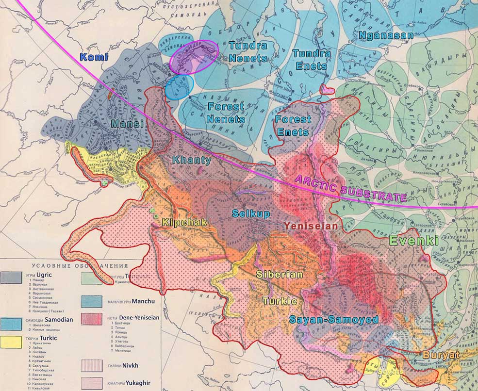 siberian-ethnolinguistic-historical-yeniseian-ob-ugric-nenets